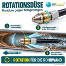 Funktionsgrafik der Rotationsdüse: Ablagerungen an der Rohrwand lösen und zurückspülen