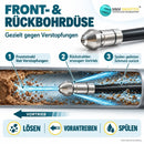 Funktionsgrafik der Front- und Rückbohrdüse zum Lösen und Spülen von Verstopfungen