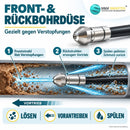 Funktionsgrafik der Front- und Rückbohrdüse zum Lösen und Spülen von Verstopfungen