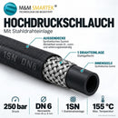 Querschnitt des DN6 Hochdruckschlauchs mit Stahldrahtlage und technischen Angaben