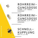 Rohrreinigungsschlauch 7-Teilig PROFESSIONAL für Kärcher Kränzle ALTO NILFISK - rohrreinigungsschlauch-7-teilig-professional-fur-karcher-kranzle-alto-nilfisk von M&M Smartek®