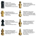 Hochdruckreiniger Adapter für Kärcher Kränzle Bosch Parkside Nilfisk B&D etc. - hochdruckreiniger-adapter-fur-karcher-kranzle-bosch-parkside-nilfisk-b-d-etc von M&M Smartek®