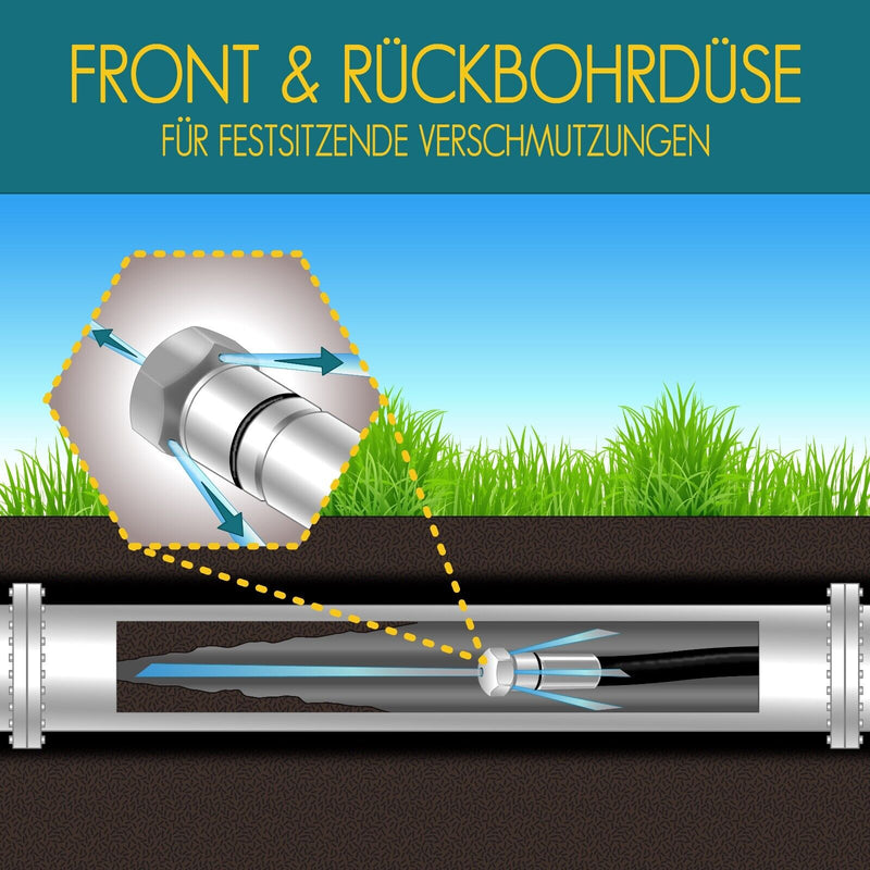 50m Rohrreinigungsschlauch 200bar 5-teilig für Kärcher Kränzle HD HDS inkl. Kupplung + 3x Düse