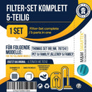 10x Beutel + Filter Set geeignet für Thomas AQUA Pet + Family Anti Allergy - 10x-beutel-filter-set-geeignet-fur-thomas-aqua-pet-family-anti-allergy von M&M Smartek®