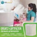 4x Ersatz Luft Filter für Philips Luftbefeuchter HU4813/10, HU4813, HU4102/01 - 4x-ersatz-luft-filter-fur-philips-luftbefeuchter-hu4813-10-hu4813-hu4102-1 von M&M Smartek®