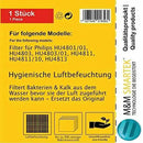 1x Luftfilter für Philips Luftbefeuchter Ersatz HU4801 HU4802 HU4803 HU4811 HU4813 - ersatz-luftfilter-fur-philips-luftbefeuchter-hu4801-hu4803-01-hu4811-hu4811-10 von M&M Smartek®