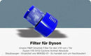 3x HEPA Filter für Dyson V10 Total Clean Cyclone Absolute Animal SV12 969082-01 - 3x-hepa-filter-fur-dyson-v10-total-clean-cyclone-absolute-animal-sv12-969082-01 von M&M Smartek®