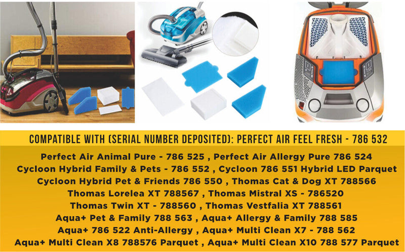 10x Beutel + Filter Set geeignet für Thomas AQUA Pet + Family Anti Allergy